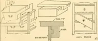 An illustration from Furniture designing and draughting; (1900)