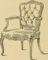 An illustration from Furniture designing and draughting, notes on the elementary forms, methods of construction and dimensions of common articles of furniture (1914)