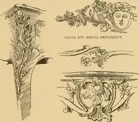An illustration from Furniture designing and draughting, notes on the elementary forms, methods of construction and dimensions of common articles of furniture (1914)