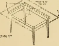 An illustration from Furniture designing and draughting, notes on the elementary forms, methods of construction and dimensions of common articles of furniture (1914)