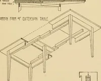 An illustration from Furniture designing and draughting, notes on the elementary forms, methods of construction and dimensions of common articles of furniture (1914)