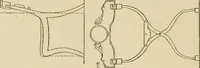 An illustration from Furniture designing and draughting, notes on the elementary forms, methods of construction and dimensions of common articles of furniture (1914)