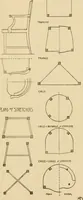 Picture 13 of 44 from Furniture designing and draughting, notes on the elementary forms, methods of construction and dimensions of common articles of furniture (1914), leaf 44