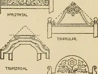 Picture 14 of 44 from Furniture designing and draughting, notes on the elementary forms, methods of construction and dimensions of common articles of furniture (1914), leaf 49