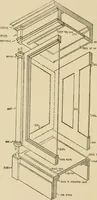 An illustration from Furniture designing and draughting, notes on the elementary forms, methods of construction and dimensions of common articles of furniture (1914)