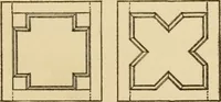 An illustration from Furniture designing and draughting, notes on the elementary forms, methods of construction and dimensions of common articles of furniture (1914)