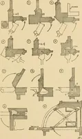 An illustration from Furniture designing and draughting, notes on the elementary forms, methods of construction and dimensions of common articles of furniture (1914)