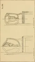An illustration from Furniture designing and draughting, notes on the elementary forms, methods of construction and dimensions of common articles of furniture (1914)