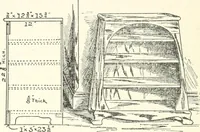 An illustration from Furniture for the craftsman; a manual for the student and machanic (1914)