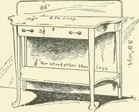 Picture 88 of 244 from Furniture for the craftsman; a manual for the student and machanic (1914), leaf 104