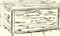 An illustration from Furniture for the craftsman; a manual for the student and machanic (1914)