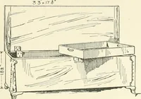 An illustration from Furniture for the craftsman; a manual for the student and machanic (1914)