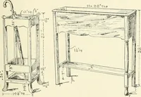 An illustration from Furniture for the craftsman; a manual for the student and machanic (1914)