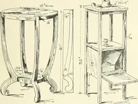 An illustration from Furniture for the craftsman; a manual for the student and machanic (1914)