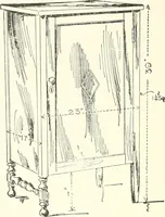 An illustration from Furniture for the craftsman; a manual for the student and machanic (1914)