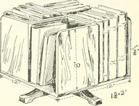 An illustration from Furniture for the craftsman; a manual for the student and machanic (1914)