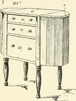 An illustration from Furniture for the craftsman; a manual for the student and machanic (1914)
