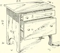 An illustration from Furniture for the craftsman; a manual for the student and machanic (1914)