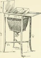 An illustration from Furniture for the craftsman; a manual for the student and machanic (1914)