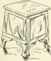 An illustration from Furniture for the craftsman; a manual for the student and machanic (1914)