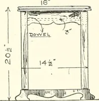 An illustration from Furniture for the craftsman; a manual for the student and machanic (1914)
