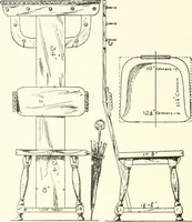 An illustration from Furniture for the craftsman; a manual for the student and machanic (1914)