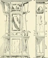 An illustration from Furniture for the craftsman; a manual for the student and machanic (1914)