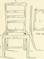 An illustration from Furniture for the craftsman; a manual for the student and machanic (1914)