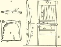 An illustration from Furniture for the craftsman; a manual for the student and machanic (1914)