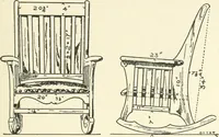 An illustration from Furniture for the craftsman; a manual for the student and machanic (1914)
