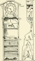 An illustration from Furniture for the craftsman; a manual for the student and machanic (1914)
