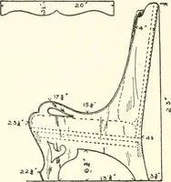 An illustration from Furniture for the craftsman; a manual for the student and machanic (1914)