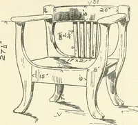 An illustration from Furniture for the craftsman; a manual for the student and machanic (1914)