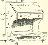 An illustration from Furniture for the craftsman; a manual for the student and machanic (1914)