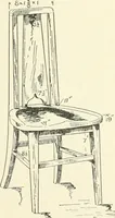 An illustration from Furniture for the craftsman; a manual for the student and machanic (1914)