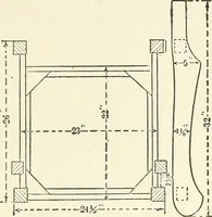 An illustration from Furniture for the craftsman; a manual for the student and machanic (1914)