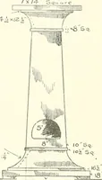 An illustration from Furniture for the craftsman; a manual for the student and machanic (1914)
