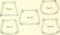 Picture 12 of 244 from Furniture for the craftsman; a manual for the student and machanic (1914), leaf 19