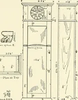 Picture 157 of 244 from Furniture for the craftsman; a manual for the student and machanic (1914), leaf 194