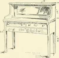 An illustration from Furniture for the craftsman; a manual for the student and machanic (1914)