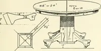 An illustration from Furniture for the craftsman; a manual for the student and machanic (1914)
