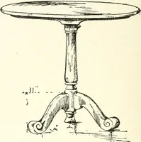 An illustration from Furniture for the craftsman; a manual for the student and machanic (1914)