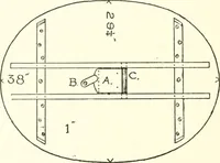 An illustration from Furniture for the craftsman; a manual for the student and machanic (1914)