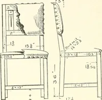 An illustration from Furniture for the craftsman; a manual for the student and machanic (1914)