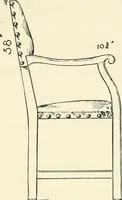 An illustration from Furniture for the craftsman; a manual for the student and machanic (1914)