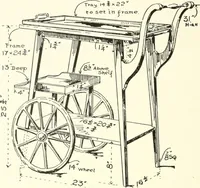 Picture 171 of 244 from Furniture for the craftsman; a manual for the student and machanic (1914), leaf 217