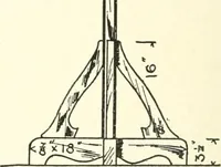 An illustration from Furniture for the craftsman; a manual for the student and machanic (1914)