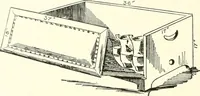 An illustration from Furniture for the craftsman; a manual for the student and machanic (1914)