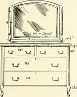 An illustration from Furniture for the craftsman; a manual for the student and machanic (1914)