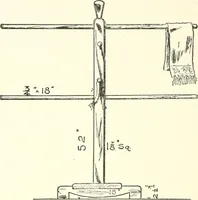 An illustration from Furniture for the craftsman; a manual for the student and machanic (1914)